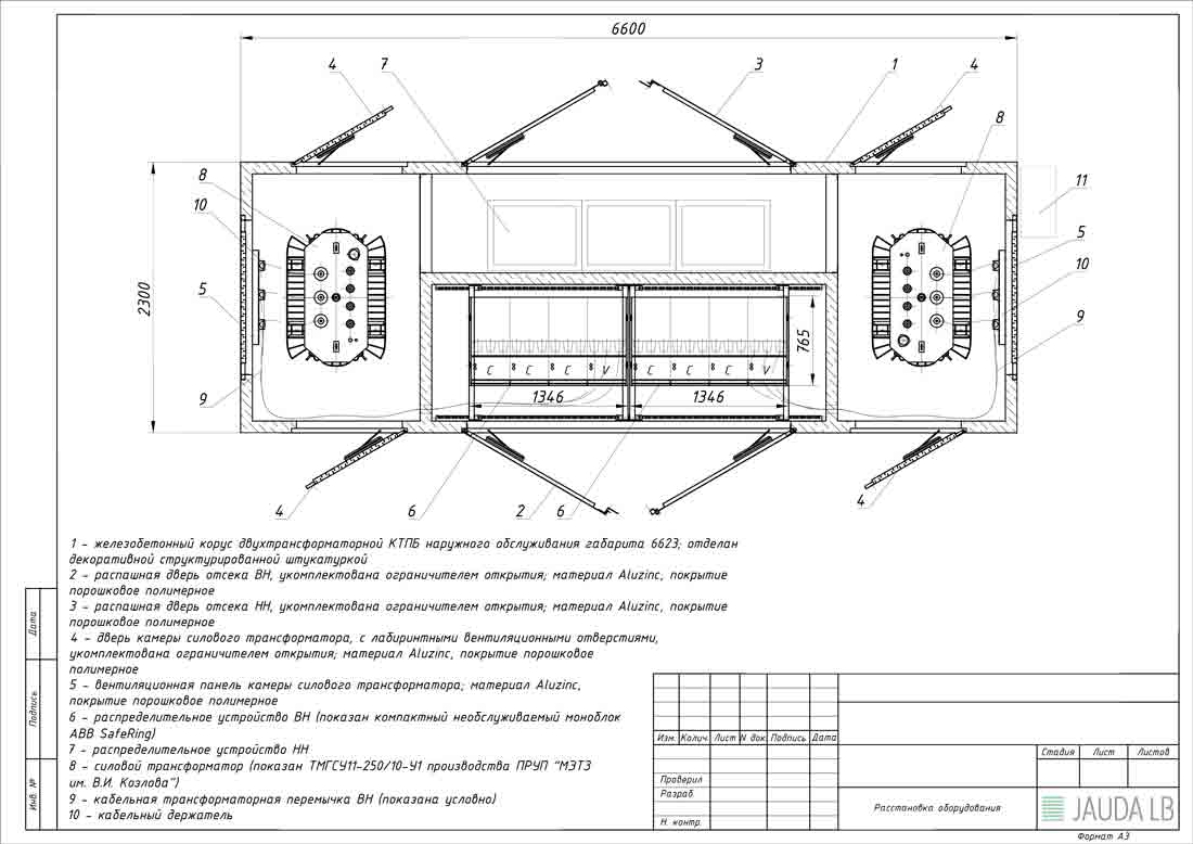 Типовой проект бктп 2х2500